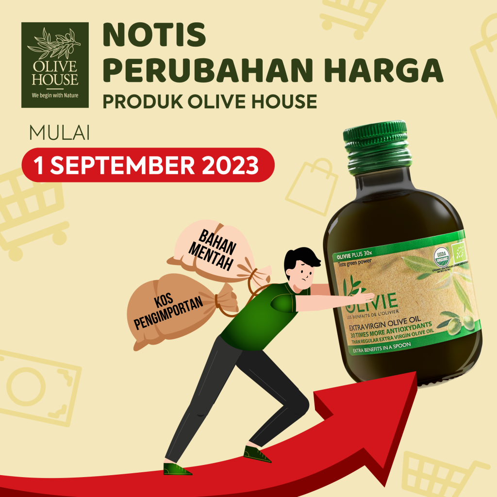Notis Perubahan Harga